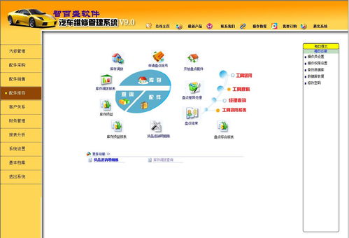 汽车修理厂计算机管理系统的运行维护服务